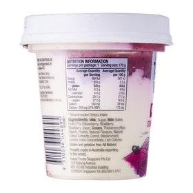 Greek Style Strawberry